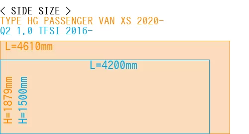 #TYPE HG PASSENGER VAN XS 2020- + Q2 1.0 TFSI 2016-